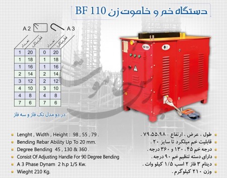 مجتمع تولیدی پارس خاموت