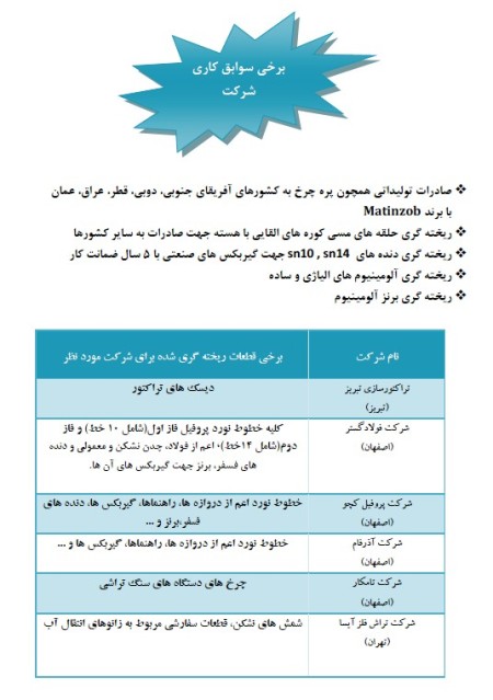 Manufacturer of casting parts