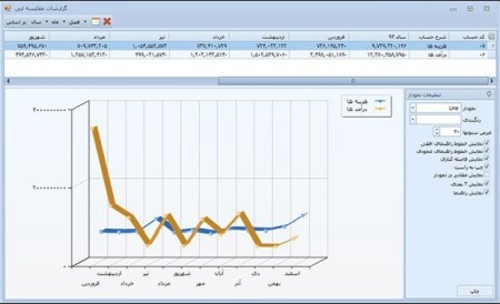 نرم افزار حسابداری آرین سیستم