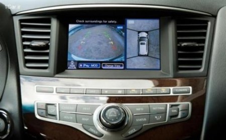 دوربین 360 درجه لکسوس