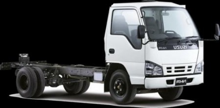 Dealers, Isuzu, hamadan, Iran