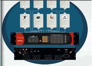 hikvision Anik novinpardaz tacom ups sermo