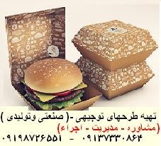 صنایع غذایی و بسته بندی استان کرمان