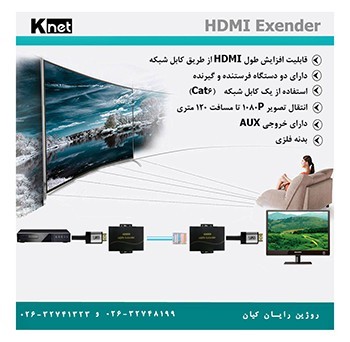 Products network, K-NET