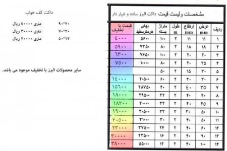 داکت البرز با تخفیف ویِژه