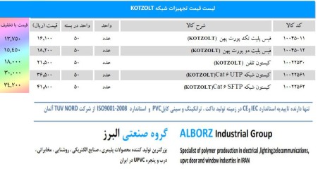 داکت البرز با تخفیف ویِژه