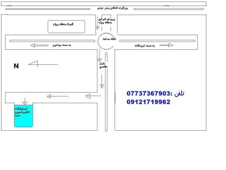 کالیبراسیون تحهیزات صنایع نفت و گاز