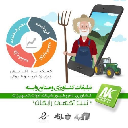 نهاده کالا
