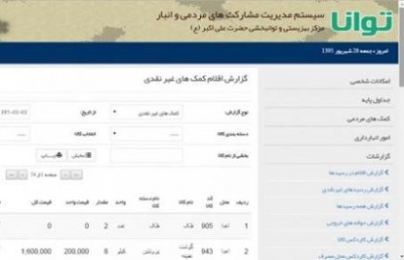 Management software, participation in charities
