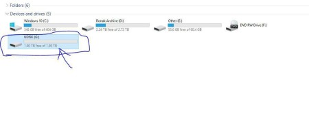 فلش مموری 2 ترابایت