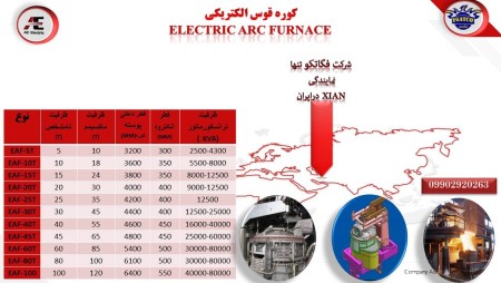 کوره قوس الکتریک با کیفیت برتر