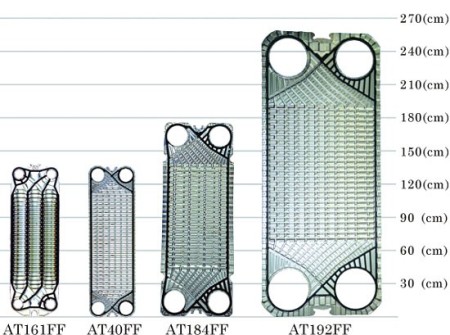 Washerplit Washer Plate Exchangers and Industrial Diaphrames