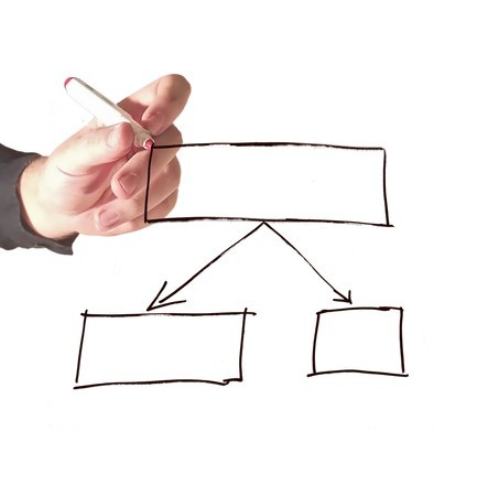 خدمات زیرساخت شبکه