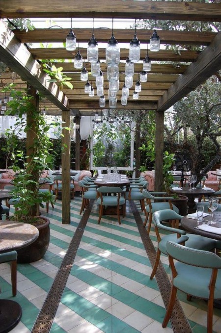 دکوراسیون، راه اندازی و برندینگ رستوران