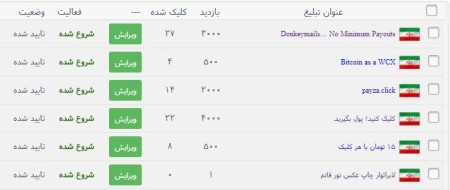 افزایش ترافیک و رتبه الکسا با بازدید واقعی