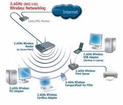 تعمیرکامپیوتر در منزل و محل کار