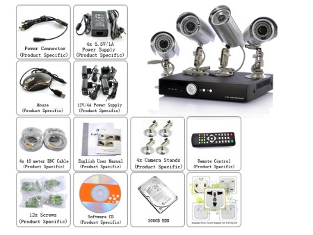 CCTV,CCTV wireless