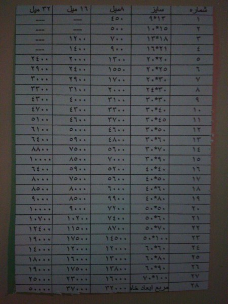 تخته شاسی عکس