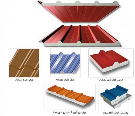 Arianafelzgostran company - sale and installation of sandwich panels