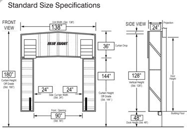داک شلتر،چادر بارگیری،هوابند،