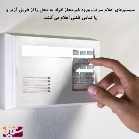 دارالترجمه رسمی, Zanjan, Iran