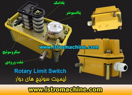 ایسترو car importer میکروسوئیچ, تاورکرین(قلاب_شاریوت_گردون)
