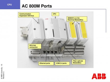آموزش سیستم کنترل ABB AC800xA