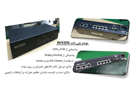 Modem RHYZEN
