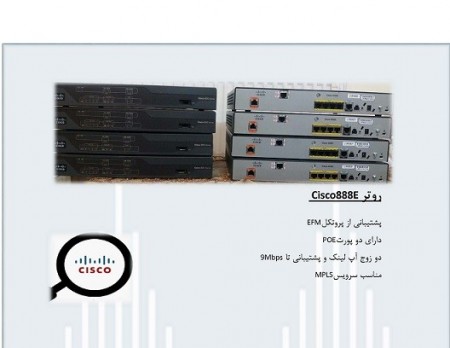 Sale router Cisco888E
