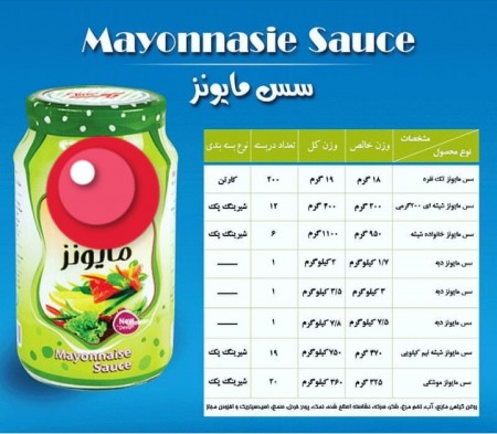 A variety of sauces, single neighborhoods