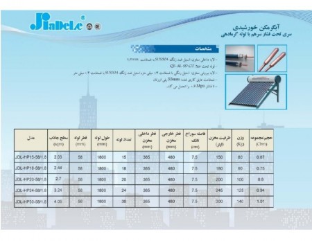 Sale and installation of domestic and industrial solar water heaters and accessories