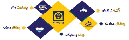 بیمه عمر و تامین آتیه پاسارگاد