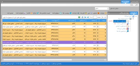 نرم افزار اتوماسیون اداری فانوس