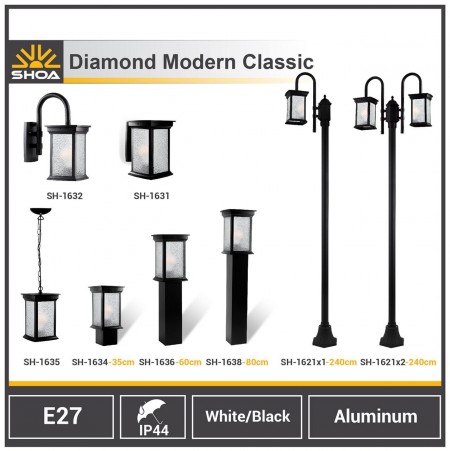 Lights garden set radius