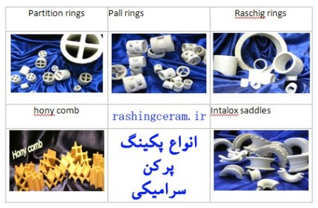 Partition ring, ceramic