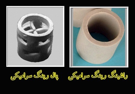 Ceramic packing-bladed