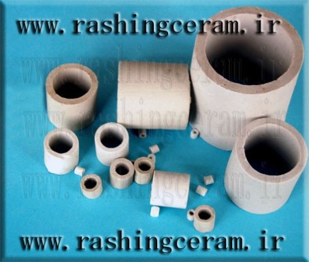 راشینگ rims, ceramic