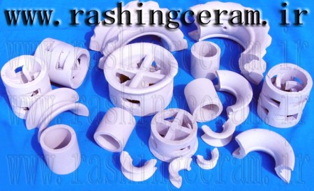 راشینگ rims, ceramic