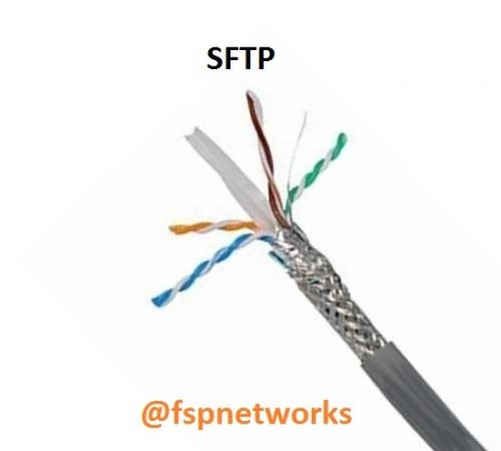 Network cable یونیکام