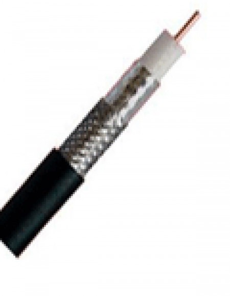 کابل RG11 مارک F-Signal