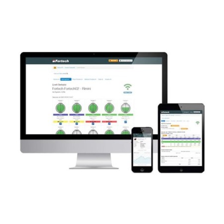 سنسورتانک monitoring