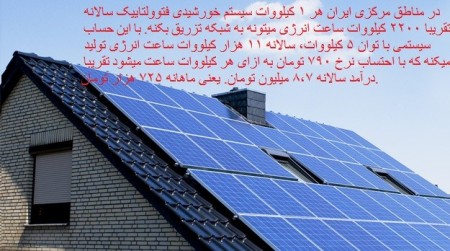 The income of a solar power plant