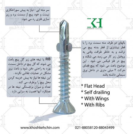 Fiber cement board screw