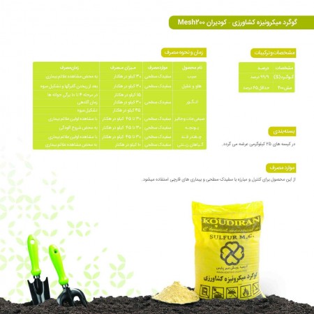 Micronized agricultural sulfur 99% (mesh 200)