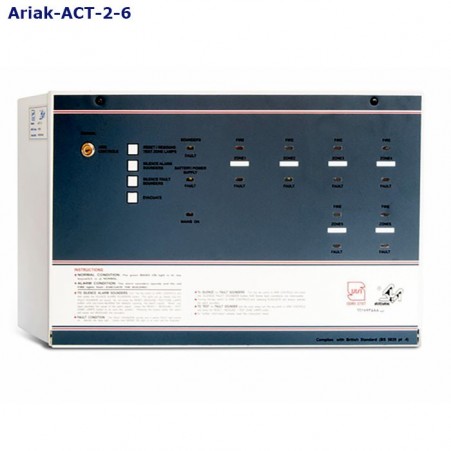 اعلام حریق آریاک