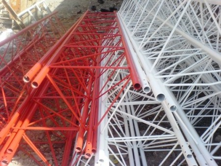 Rig inhibitory and خودایستا