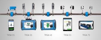 الاینمنت لیزری نوین  SKF  و  FIXTURLASER