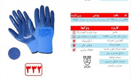 Sigma Gloves