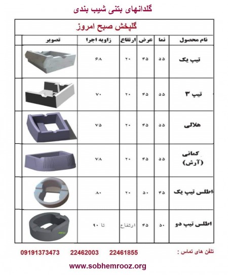 Reinforced concrete sloping pot