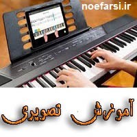 Video Citadel Training - Phone